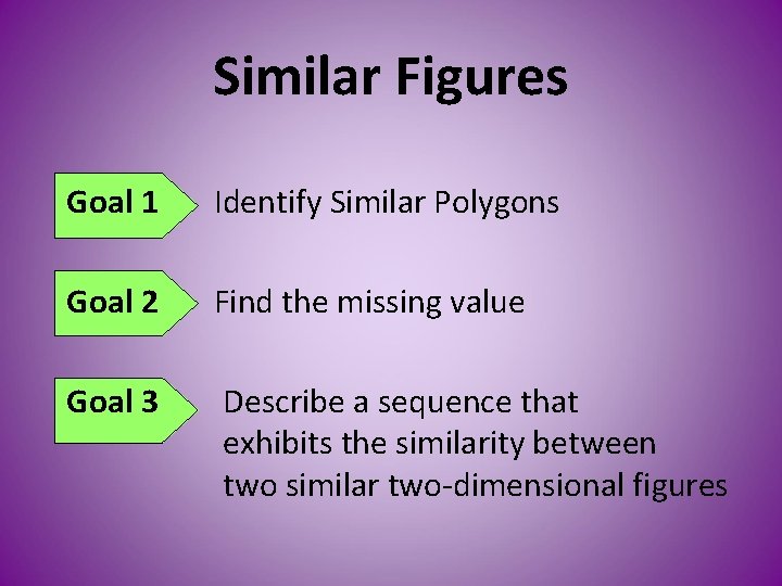 Similar Figures Goal 1 Identify Similar Polygons Goal 2 Find the missing value Goal
