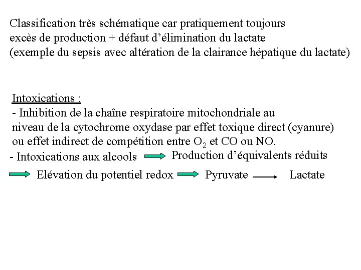 Classification très schématique car pratiquement toujours excès de production + défaut d’élimination du lactate