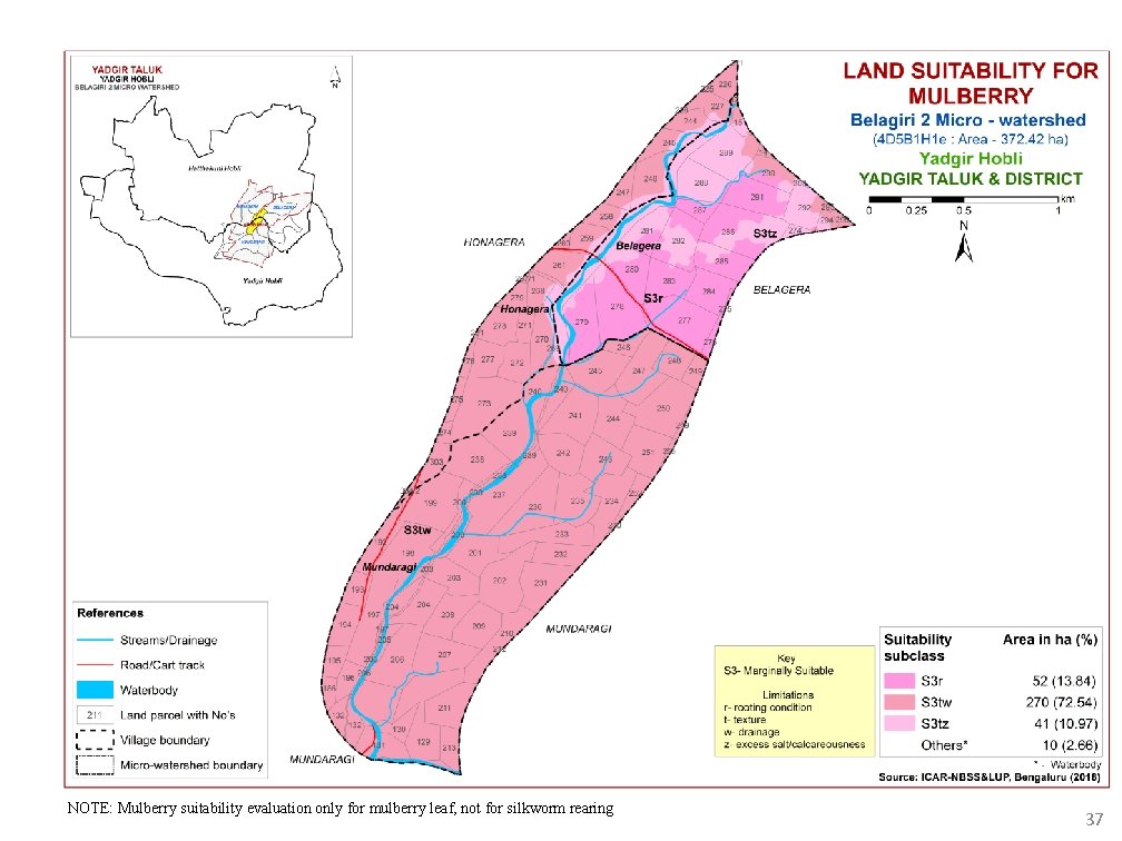 NOTE: Mulberry suitability evaluation only for mulberry leaf, not for silkworm rearing 37 