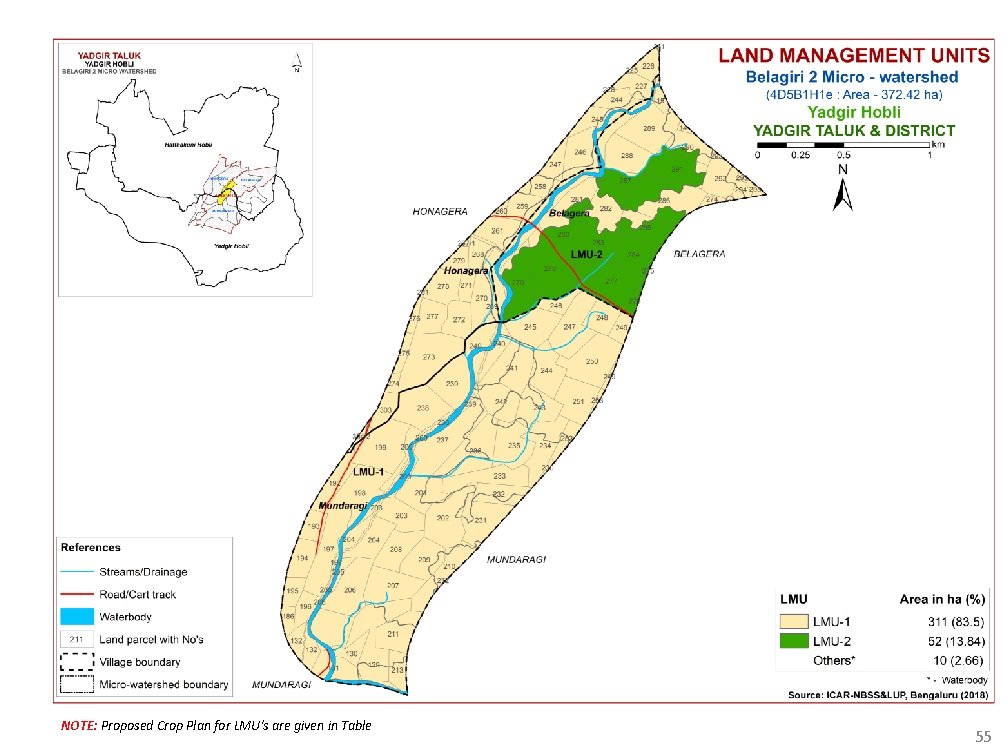 NOTE: Proposed Crop Plan for LMU's are given in Table 55 