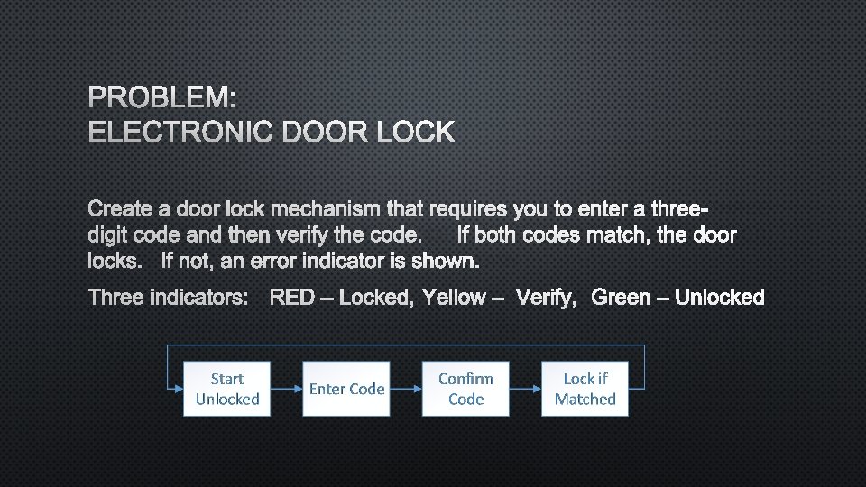 PROBLEM: ELECTRONIC DOOR LOCK CREATE A DOOR LOCK MECHANISM THAT REQUIRES YOU TO ENTER