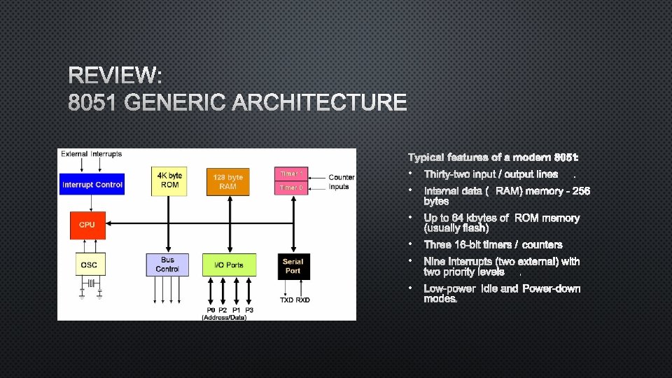 REVIEW: 8051 GENERIC ARCHITECTURE • • • 