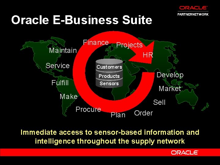 Oracle E-Business Suite Maintain Service Finance Projects HR Customers Develop Products Sensors Fulfill Market