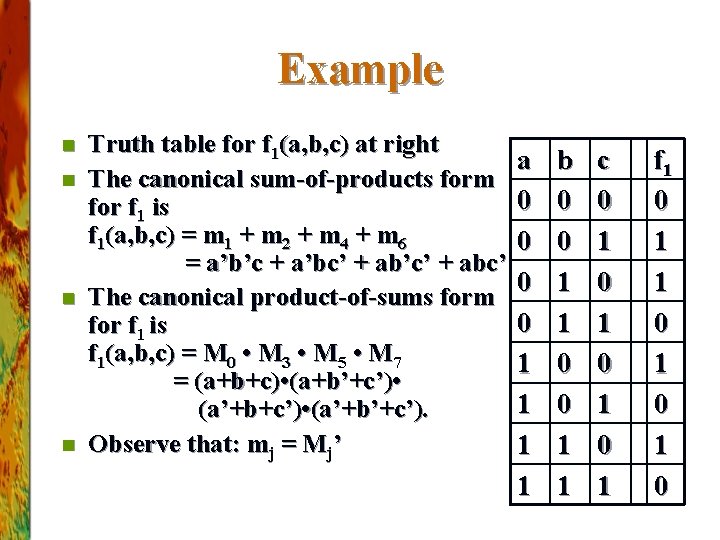 Example n n Truth table for f 1(a, b, c) at right The canonical