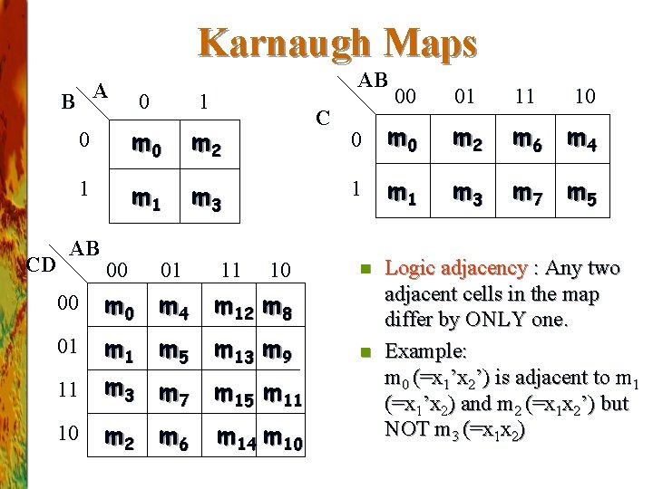 Karnaugh Maps CD AB B A 0 1 0 m 2 1 m 3