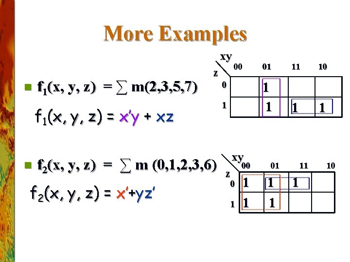 More Examples xy n f 1(x, y, z) = ∑ m(2, 3, 5, 7)