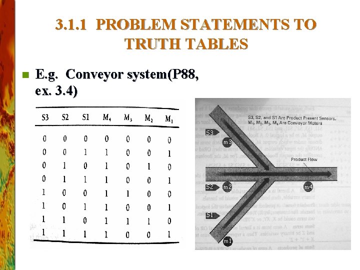 3. 1. 1 PROBLEM STATEMENTS TO TRUTH TABLES n E. g. Conveyor system(P 88,