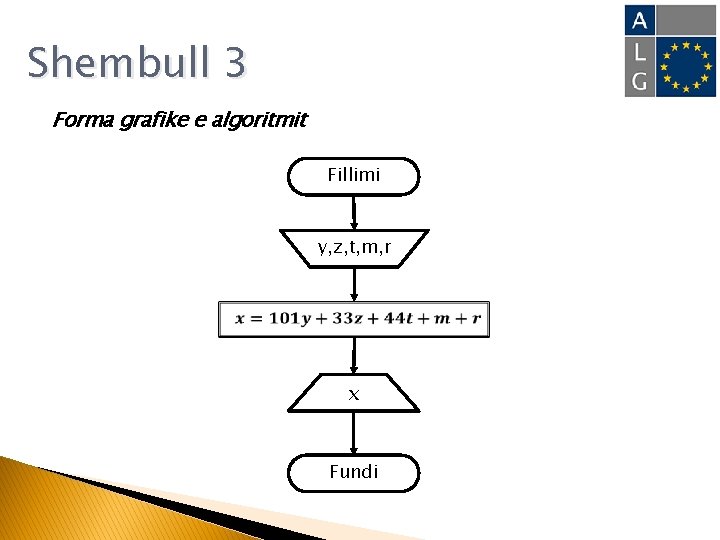 Shembull 3 Forma grafike e algoritmit Fillimi y, z, t, m, r x Fundi