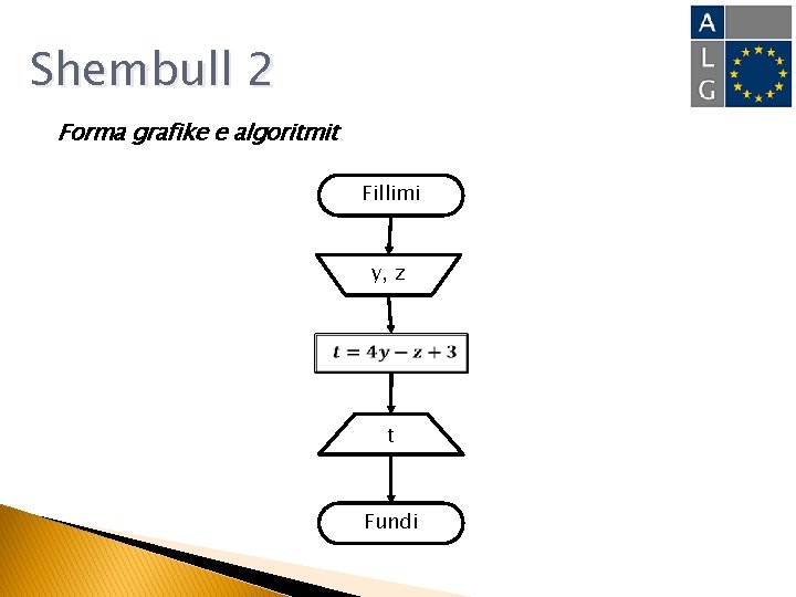 Shembull 2 Forma grafike e algoritmit Fillimi y, z t Fundi 