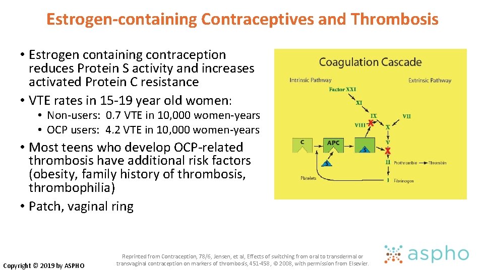 Estrogen-containing Contraceptives and Thrombosis • Estrogen containing contraception reduces Protein S activity and increases Estrogen-containing Contraceptives and Thrombosis • Estrogen containing contraception reduces Protein S activity and increases