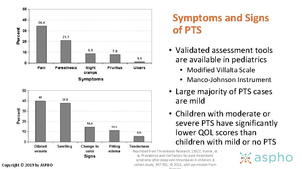 Symptoms and Signs of PTS • Validated assessment tools are available in pediatrics • Symptoms and Signs of PTS • Validated assessment tools are available in pediatrics •