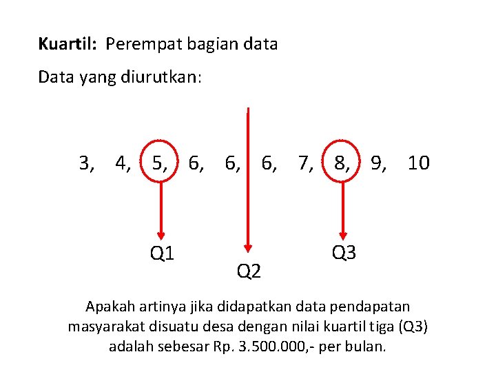 Kuartil: Perempat bagian data Data yang diurutkan: 3, 4, 5, 6, 6, 6, 7,