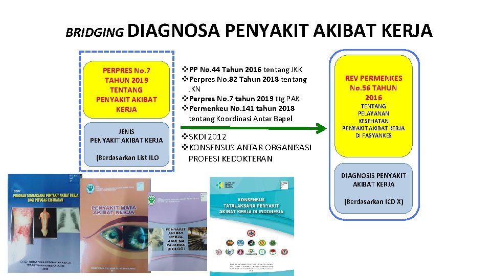 BRIDGING DIAGNOSA PENYAKIT AKIBAT KERJA PERPRES No. 7 TAHUN 2019 TENTANG PENYAKIT AKIBAT KERJA