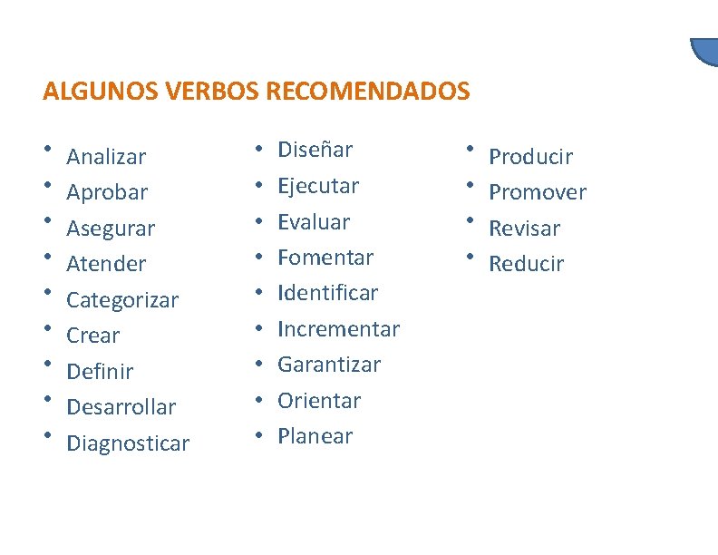 ALGUNOS VERBOS RECOMENDADOS • • • Analizar Aprobar Asegurar Atender Categorizar Crear Definir Desarrollar
