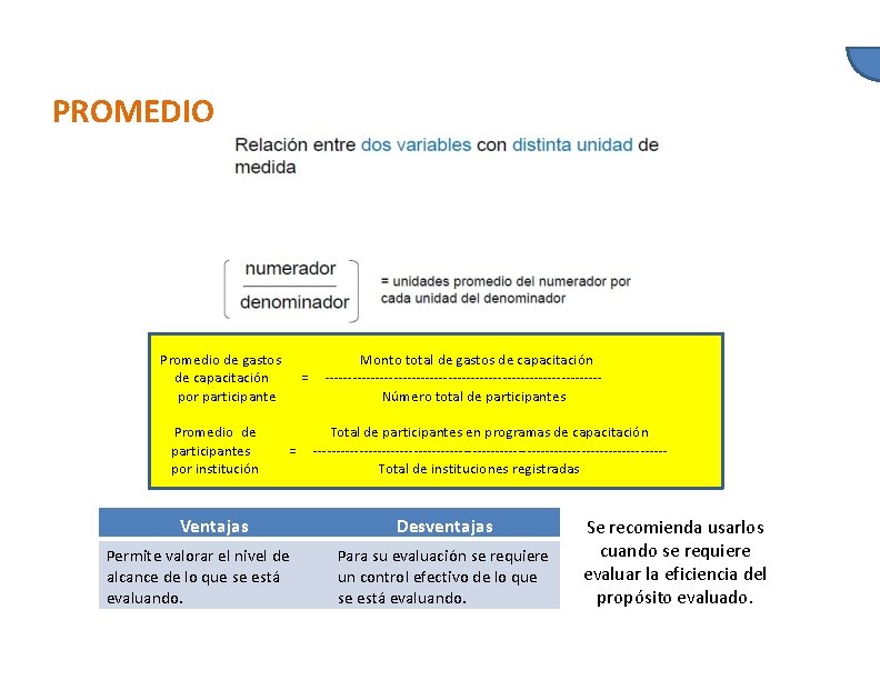 PROMEDIO Promedio de gastos de capacitación por participante Promedio de participantes por institución =