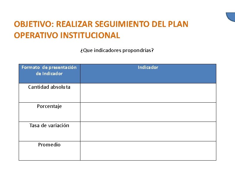 OBJETIVO: REALIZAR SEGUIMIENTO DEL PLAN OPERATIVO INSTITUCIONAL ¿Que indicadores propondrías? Formato de presentación de