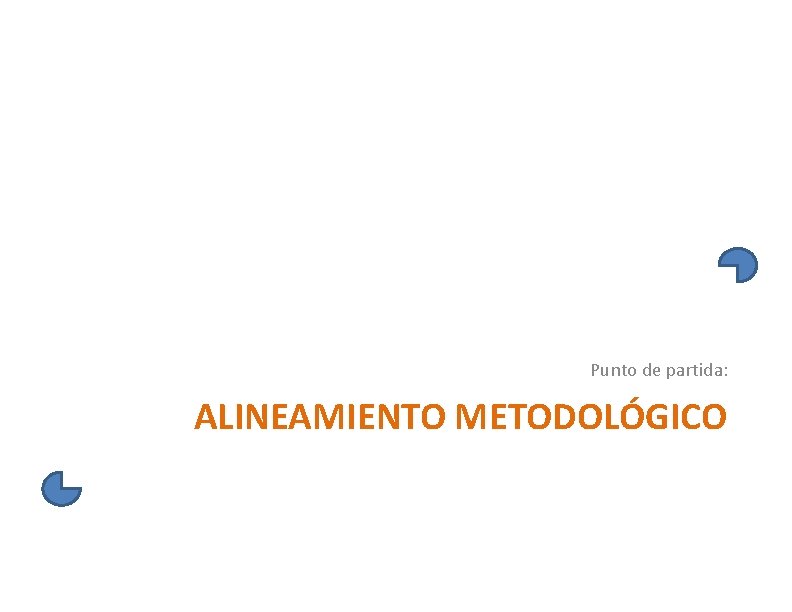 Punto de partida: ALINEAMIENTO METODOLÓGICO 