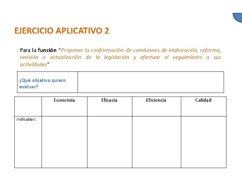 EJERCICIO APLICATIVO 2 Para la función “Proponer la conformación de comisiones de elaboración, reforma,