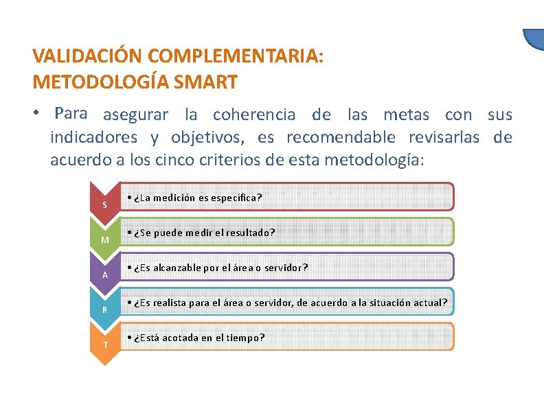 VALIDACIÓN COMPLEMENTARIA: METODOLOGÍA SMART • Para asegurar la coherencia de las metas con sus