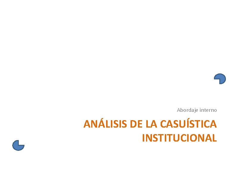 Abordaje interno ANÁLISIS DE LA CASUÍSTICA INSTITUCIONAL 