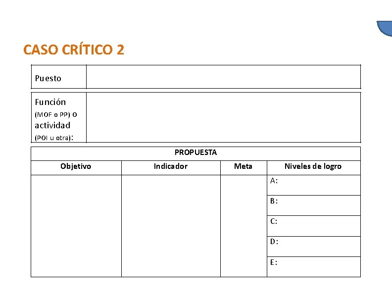 CASO CRÍTICO 2 Puesto Función (MOF o PP) o actividad (POI u otra): PROPUESTA