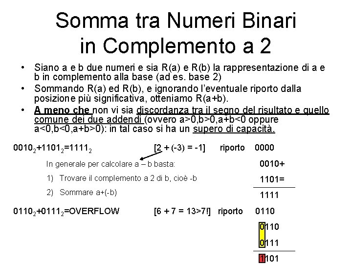 Somma tra Numeri Binari in Complemento a 2 • Siano a e b due