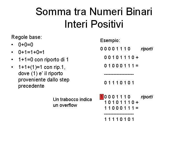 Somma tra Numeri Binari Interi Positivi Regole base: • 0+0=0 • 0+1=1+0=1 • 1+1=0