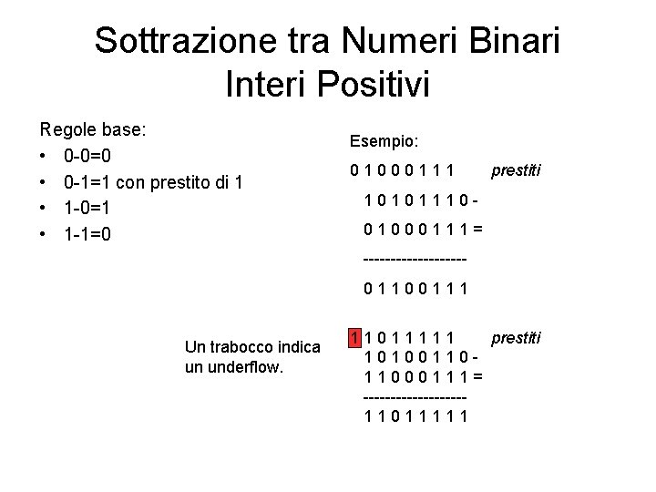 Sottrazione tra Numeri Binari Interi Positivi Regole base: • 0 -0=0 • 0 -1=1