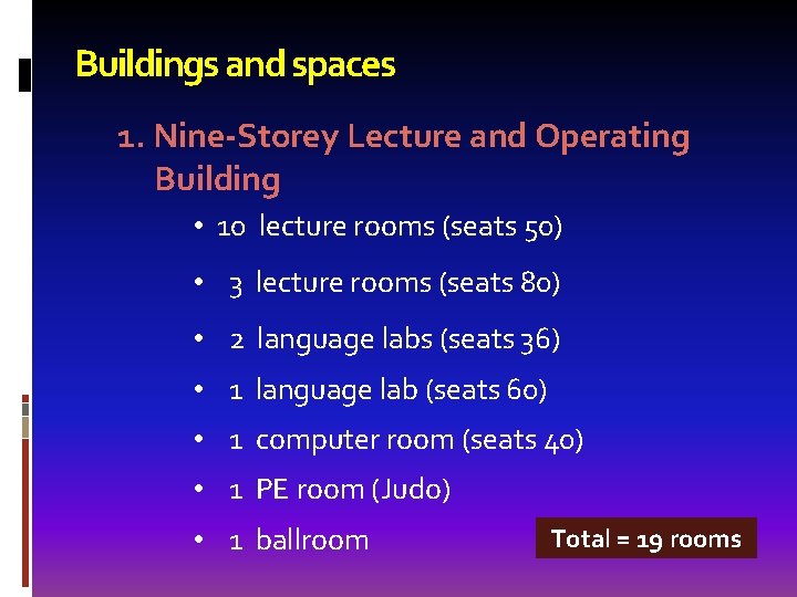 Buildings and spaces 1. Nine-Storey Lecture and Operating Building • 10 lecture rooms (seats