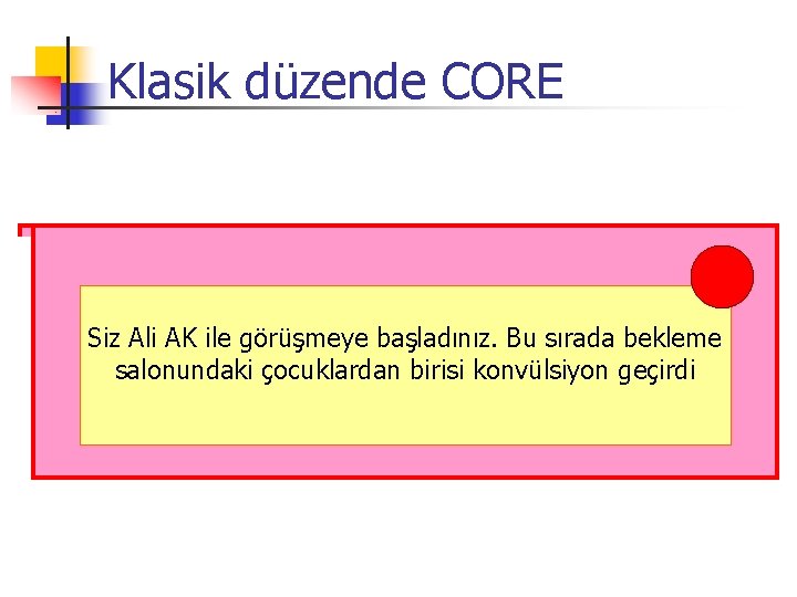 Klasik düzende CORE Siz Geliş Ali AKsırasına ile görüşmeye göre hastaları başladınız. muayene Bu