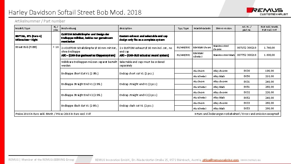 Harley Davidson Softail Street Bob Mod. 2018 Artikelnummer / Part number Modell / type