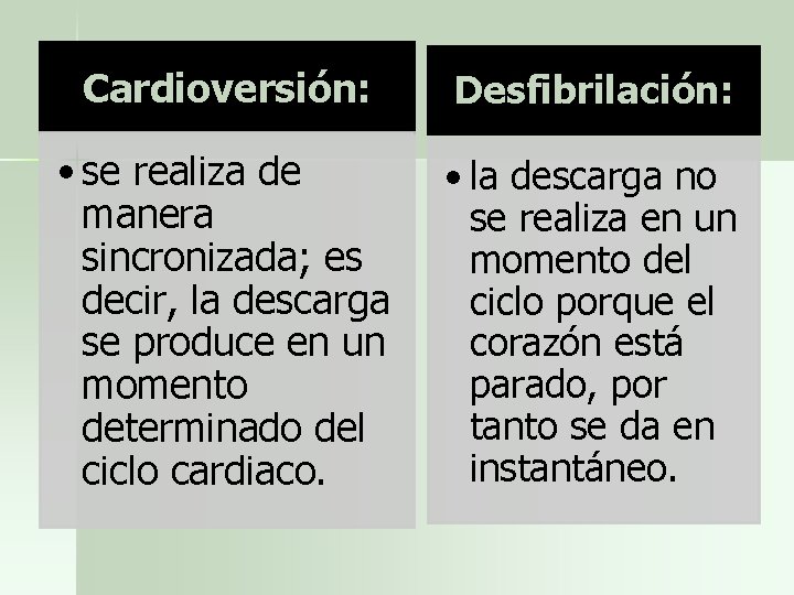 Cardioversión: Desfibrilación: • se realiza de manera sincronizada; es decir, la descarga se produce