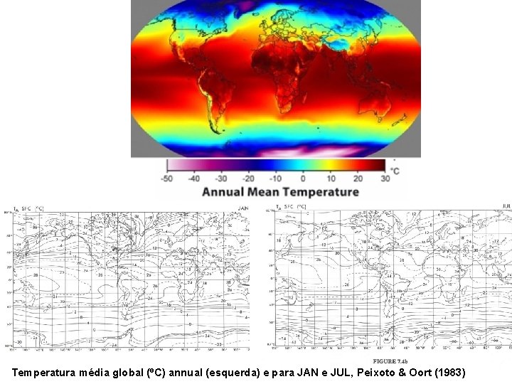 Temperatura média global (ºC) annual (esquerda) e para JAN e JUL, Peixoto & Oort