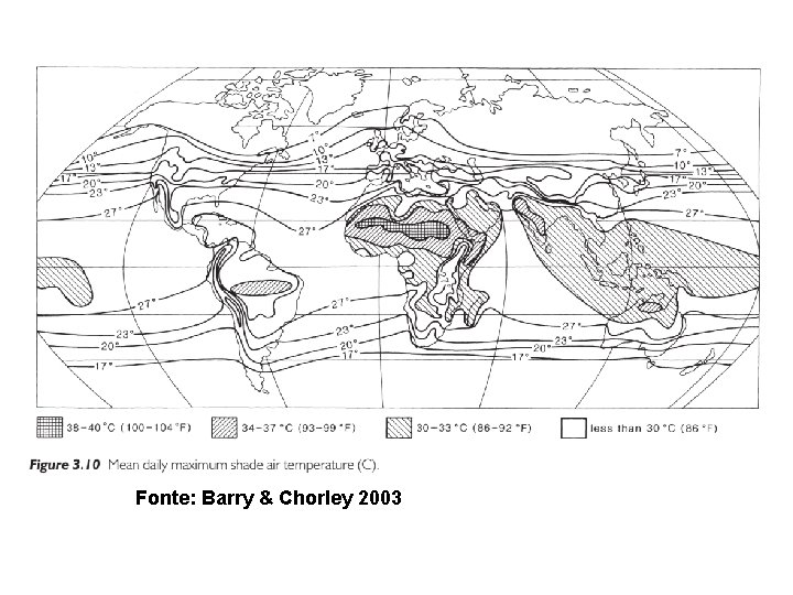 Fonte: Barry & Chorley 2003 