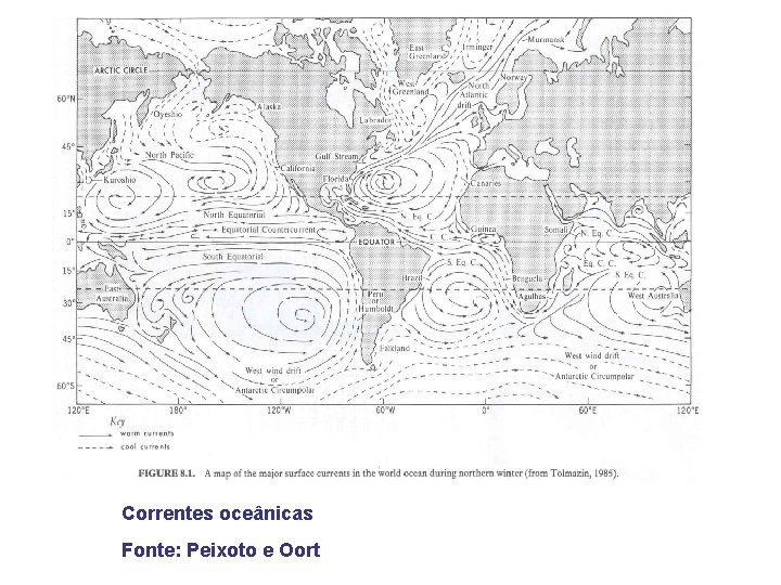 Correntes oceânicas Fonte: Peixoto e Oort 