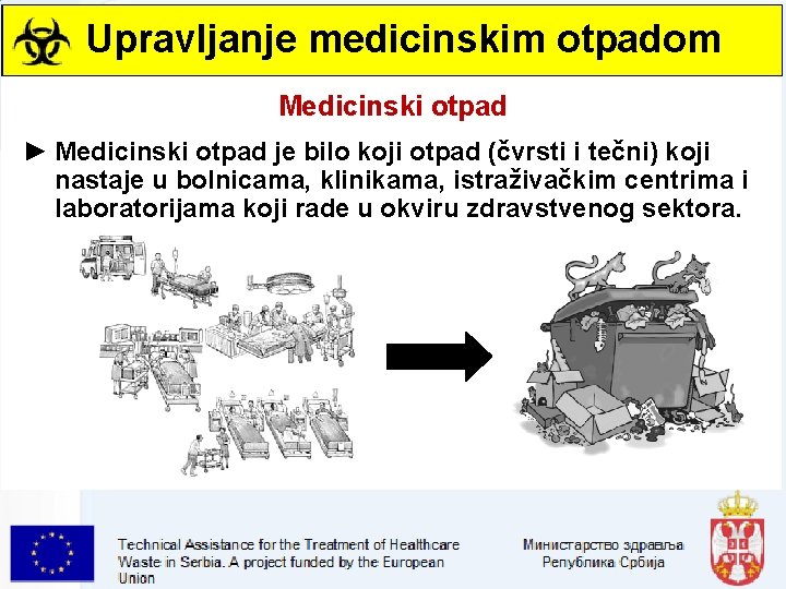 Upravljanje medicinskim otpadom Medicinski otpad ► Medicinski otpad je bilo koji otpad (čvrsti i