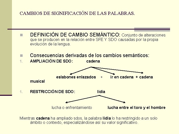 CAMBIOS DE SIGNIFICACIÓN DE LAS PALABRAS. DEFINICIÓN DE CAMBIO SEMÁNTICO: Conjunto de alteraciones Consecuencias
