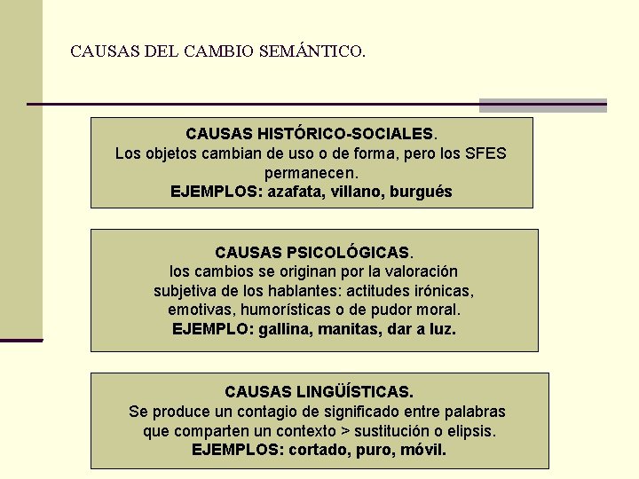 CAUSAS DEL CAMBIO SEMÁNTICO. CAUSAS HISTÓRICO-SOCIALES. Los objetos cambian de uso o de forma,