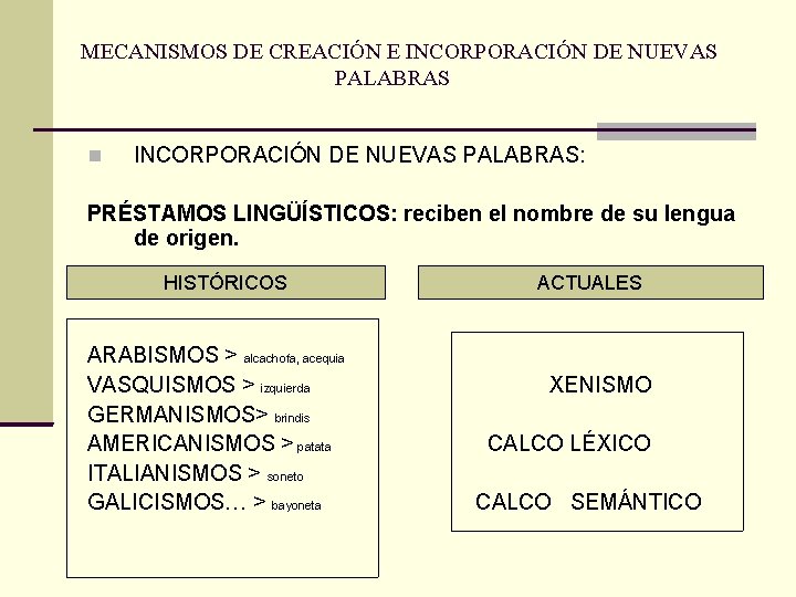 MECANISMOS DE CREACIÓN E INCORPORACIÓN DE NUEVAS PALABRAS: PRÉSTAMOS LINGÜÍSTICOS: reciben el nombre de