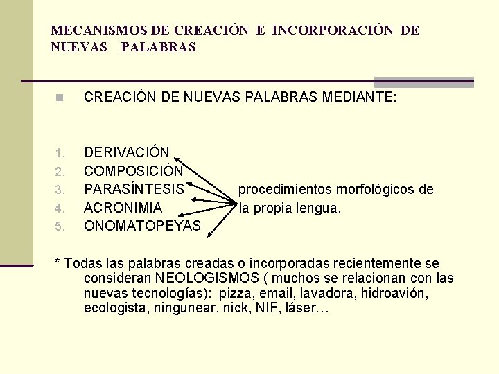 MECANISMOS DE CREACIÓN E INCORPORACIÓN DE NUEVAS PALABRAS CREACIÓN DE NUEVAS PALABRAS MEDIANTE: 1.