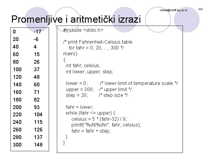 vladaf@matf. bg. ac. rs Promenljive i aritmetički izrazi 0 20 40 60 80 100