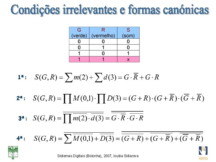 1ª: 2ª: 3ª: 4ª: Sistemas Digitais (Bolonha), 2007, Iouliia Skliarova 
