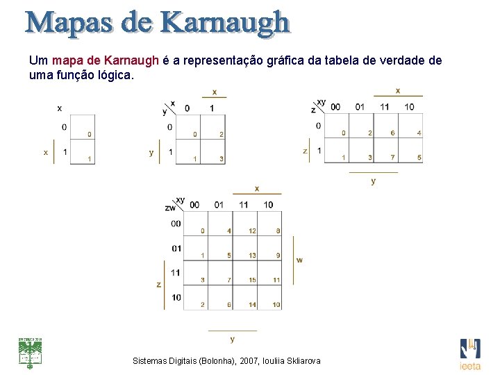 Um mapa de Karnaugh é a representação gráfica da tabela de verdade de uma