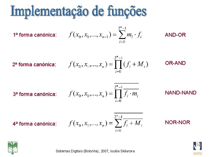 1ª forma canónica: AND-OR 2ª forma canónica: OR-AND 3ª forma canónica: NAND-NAND 4ª forma