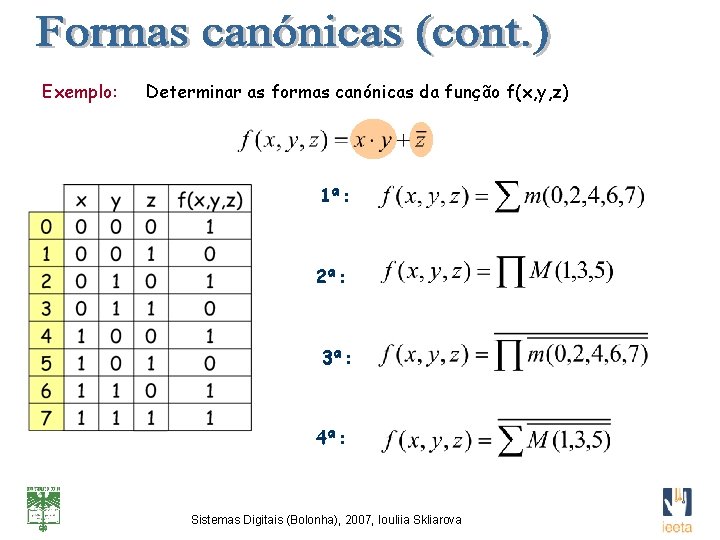 Exemplo: Determinar as formas canónicas da função f(x, y, z) 1ª: 2ª: 3ª: 4ª: