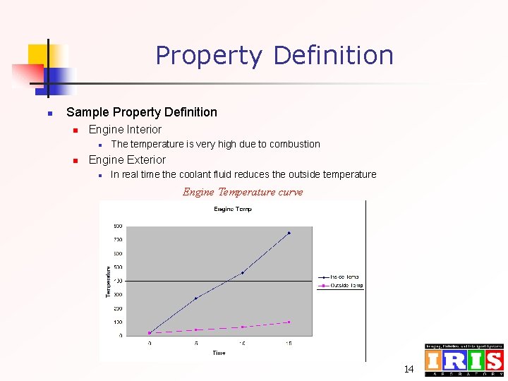 Property Definition n Sample Property Definition n Engine Interior n n The temperature is