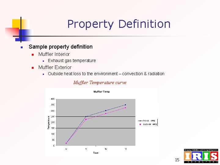 Property Definition n Sample property definition n Muffler Interior n n Exhaust gas temperature