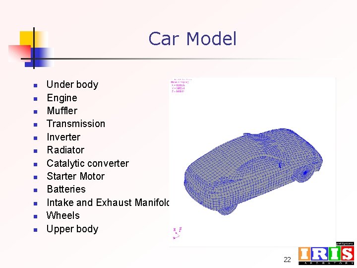Car Model n n n Under body Engine Muffler Transmission Inverter Radiator Catalytic converter