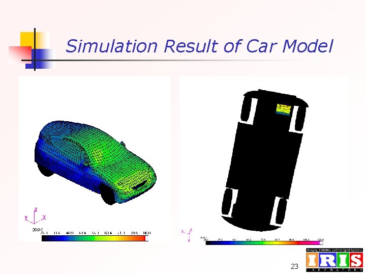 Simulation Result of Car Model 23 