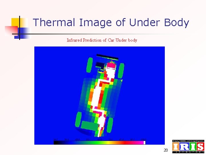 Thermal Image of Under Body Infrared Prediction of Car Under body 28 